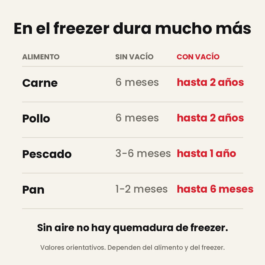 Selladora al Vacío Automática | Envío Gratis